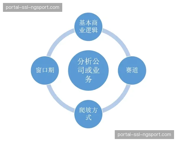 广告变现模式逐步扩展至沉浸式互动场景 增强商业价值